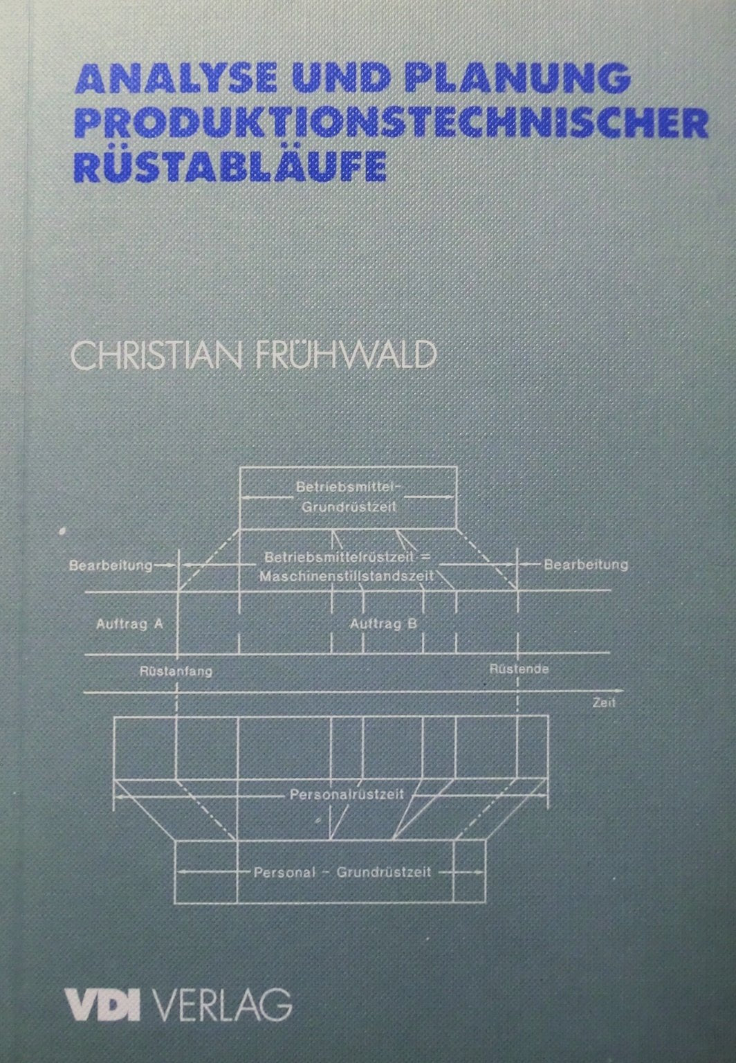 Analyse und Planung produktionstechnischer Rüstabläufe Business & Technology