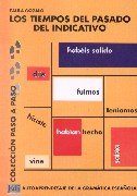 Los tiempos del pasado del indicativo Learning & Reference