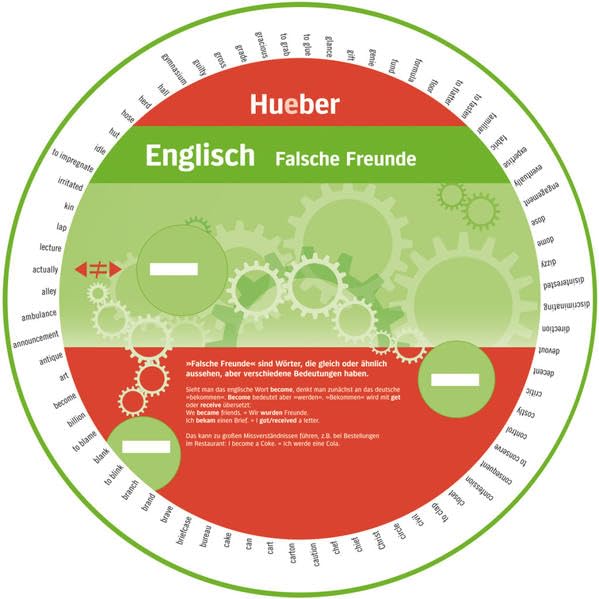 Wheel – Englisch – Falsche Freunde Foreign Languages ​​& Dictionaries