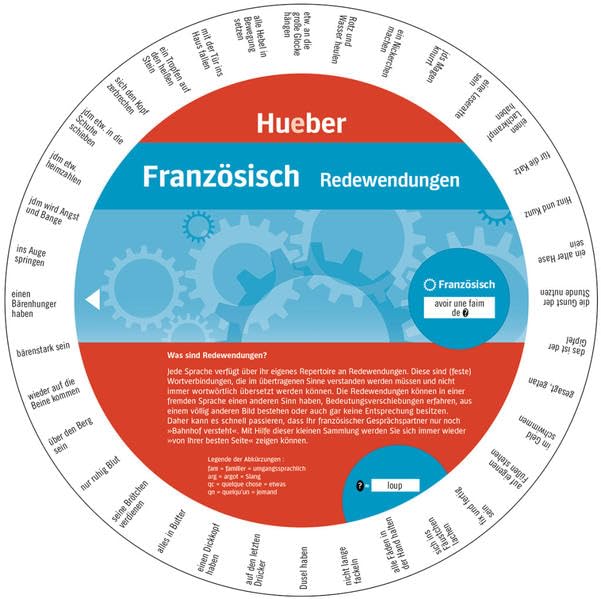 Wheel – Französisch – Redewendungen General education