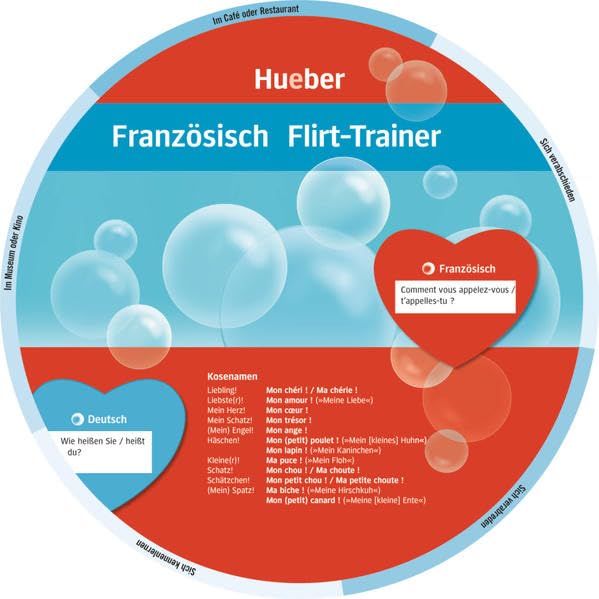 Französisch – Flirt-Trainer: Wheel – Französisch – Flirten auf Französisch Partnership & Love