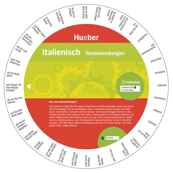 Wheel – Italienisch – Redewendungen General education