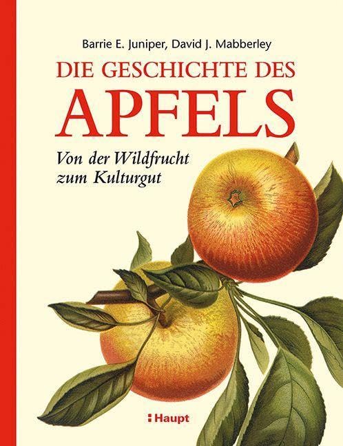 Die Geschichte des Apfels Business, Finance & Career