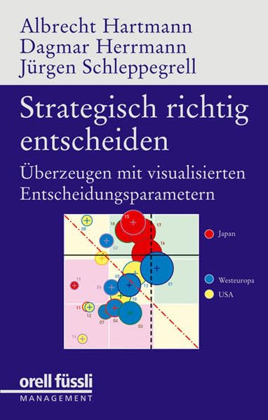 Strategisch richtig entscheiden: Überzeugen mit visualisierten Entscheidungsparametern Law