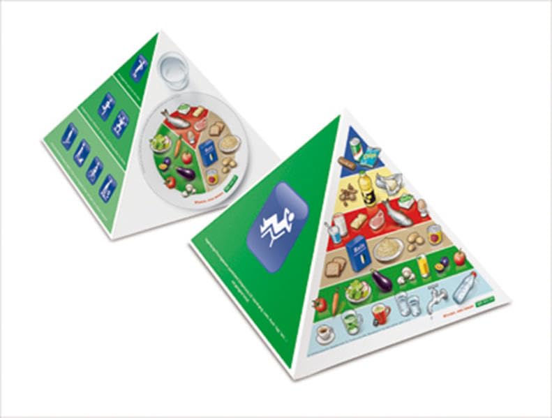 3D-Pyramide: Ernährung, Bewegung, Entspannung Parents & Children