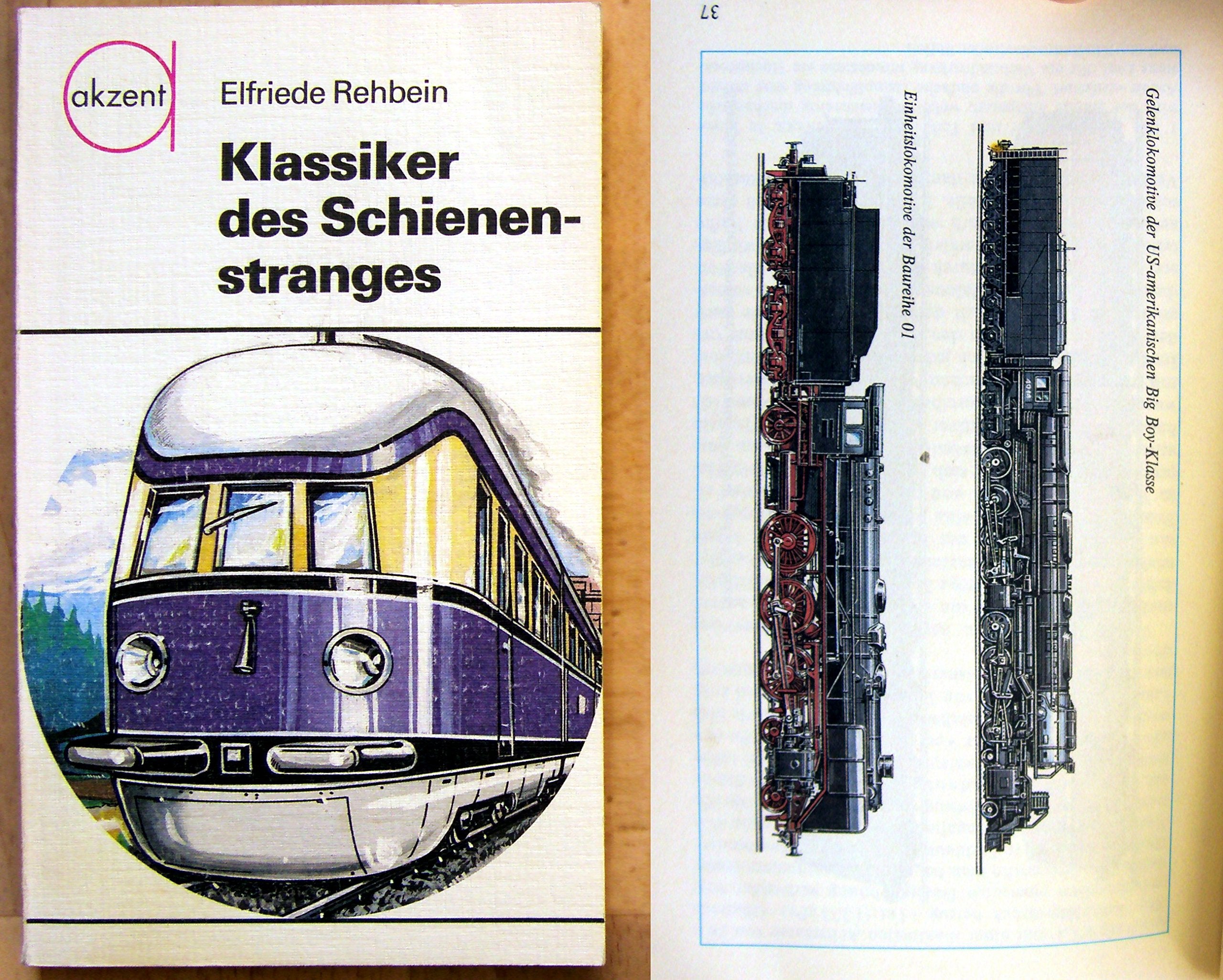 Klassiker des Schienenstrangs Business & Technology