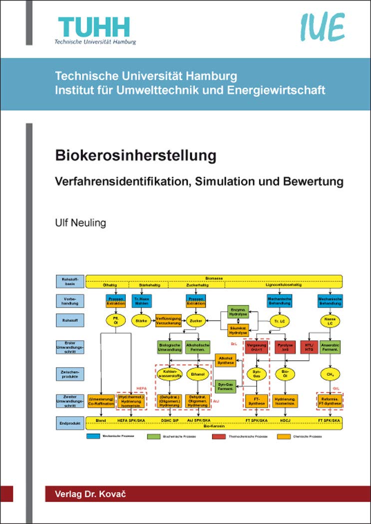 Biokerosinherstellung: Verfahrensidentifikation, Simulation und Bewertung (Schriftenreihe Technische Forschungsergebnisse) Business & Technology