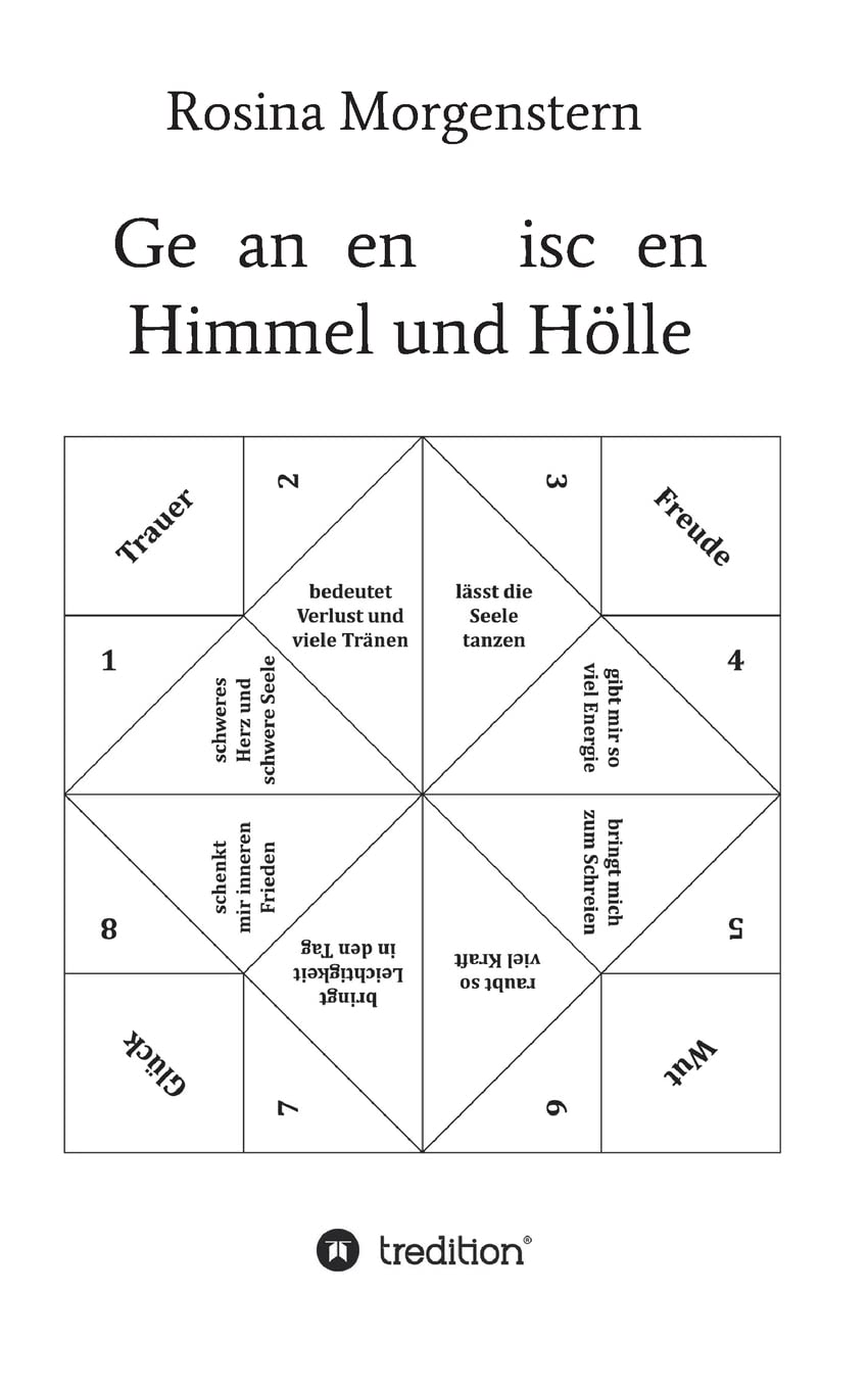 Gedanken zwischen Himmel und Hölle: Gedichte Poetry