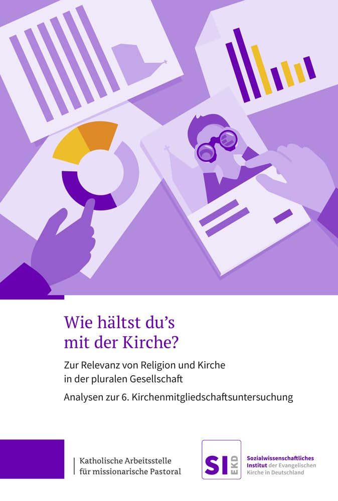 Wie hältst du’s mit der Kirche? Religion & Esotericism