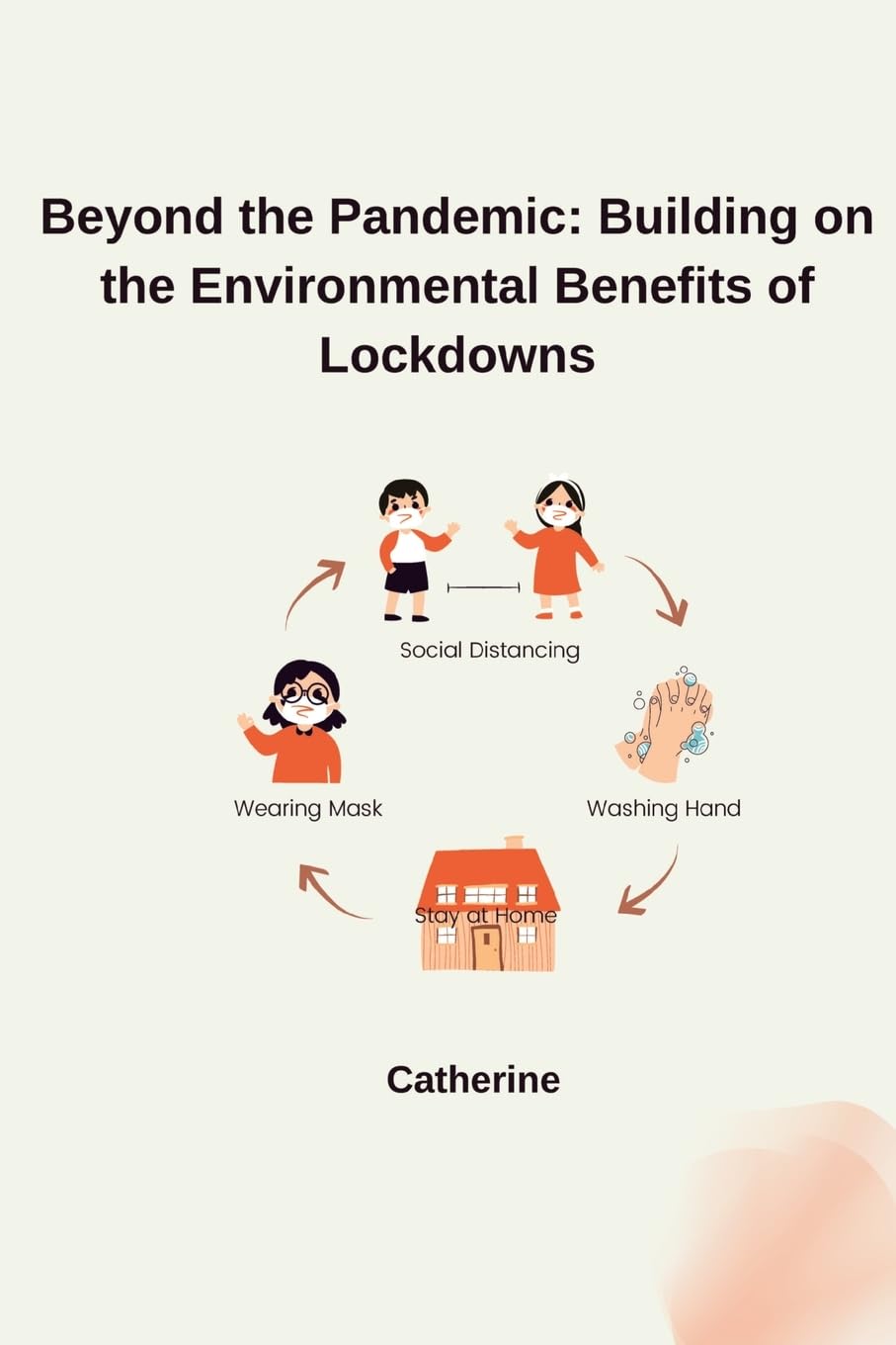 Beyond the Pandemic: Building on the Environmental Benefits of Lockdowns Mathematics
