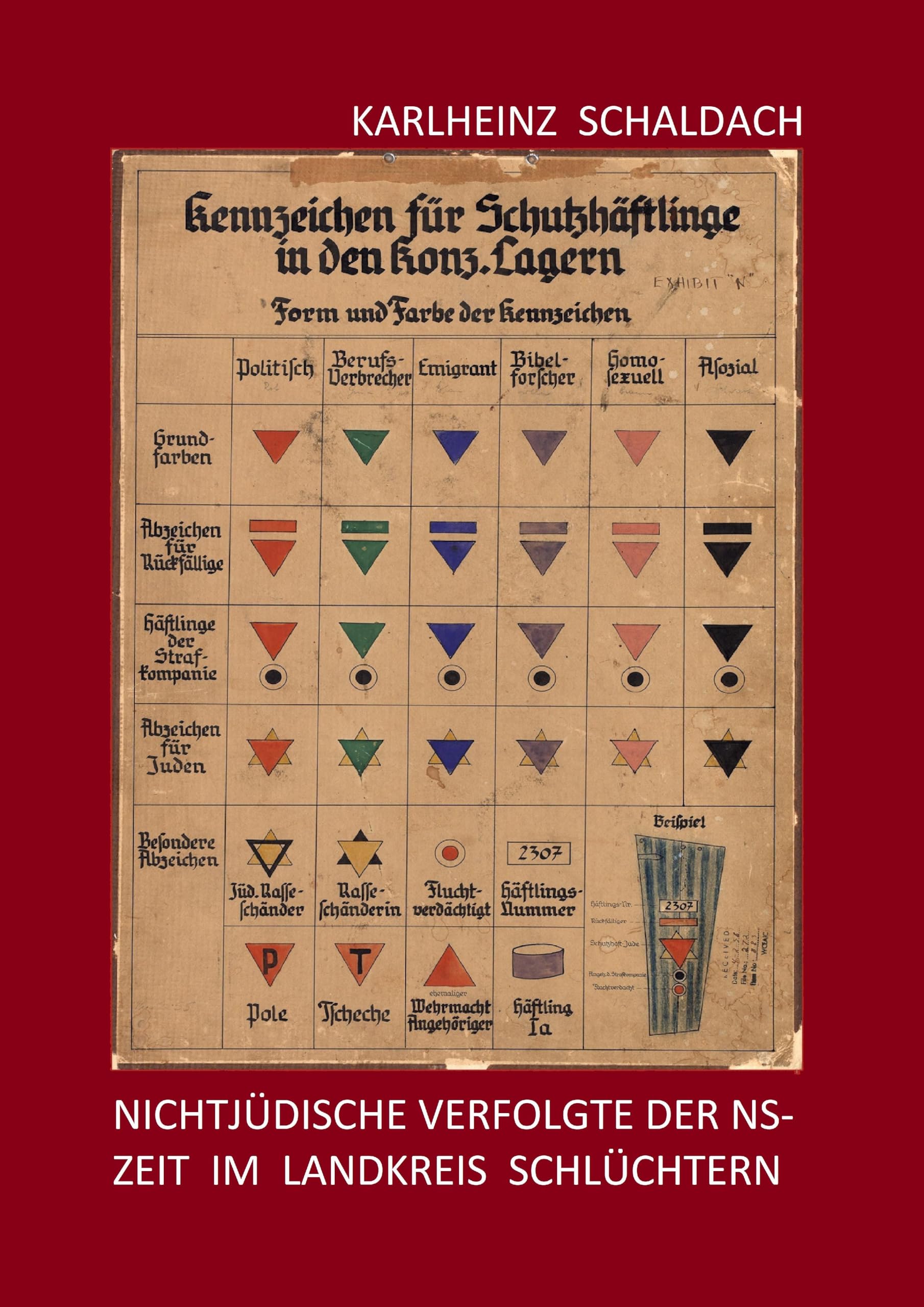 Nichtjüdische Verfolgte der NS-Zeit im Landkreis Schlüchtern Politics & History