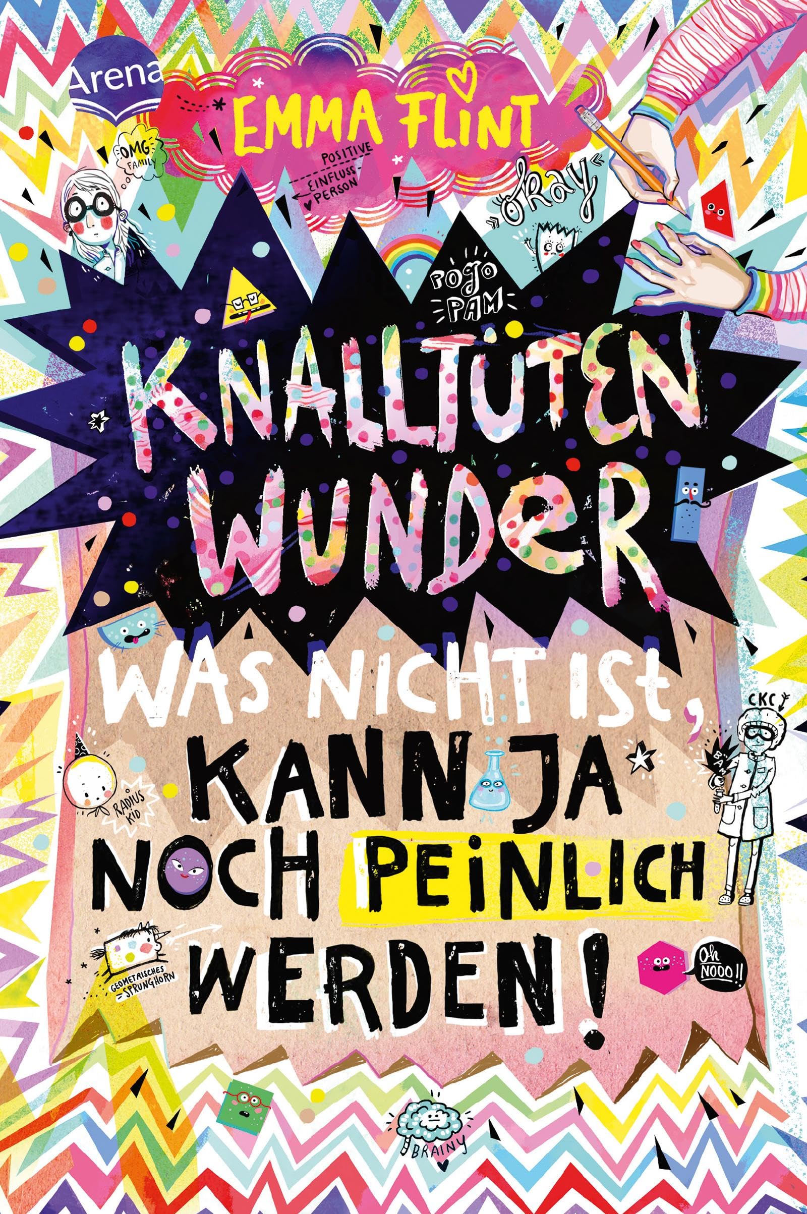 Knalltütenwunder. Was nicht ist, kann ja noch peinlich werden! Lifestyle
