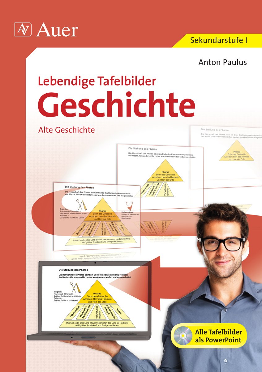 Lebendige Tafelbilder Geschichte: Alte Geschichte | Alle Tafelbilder als PowerPoint (5. bis 10. Klasse) Computer Science