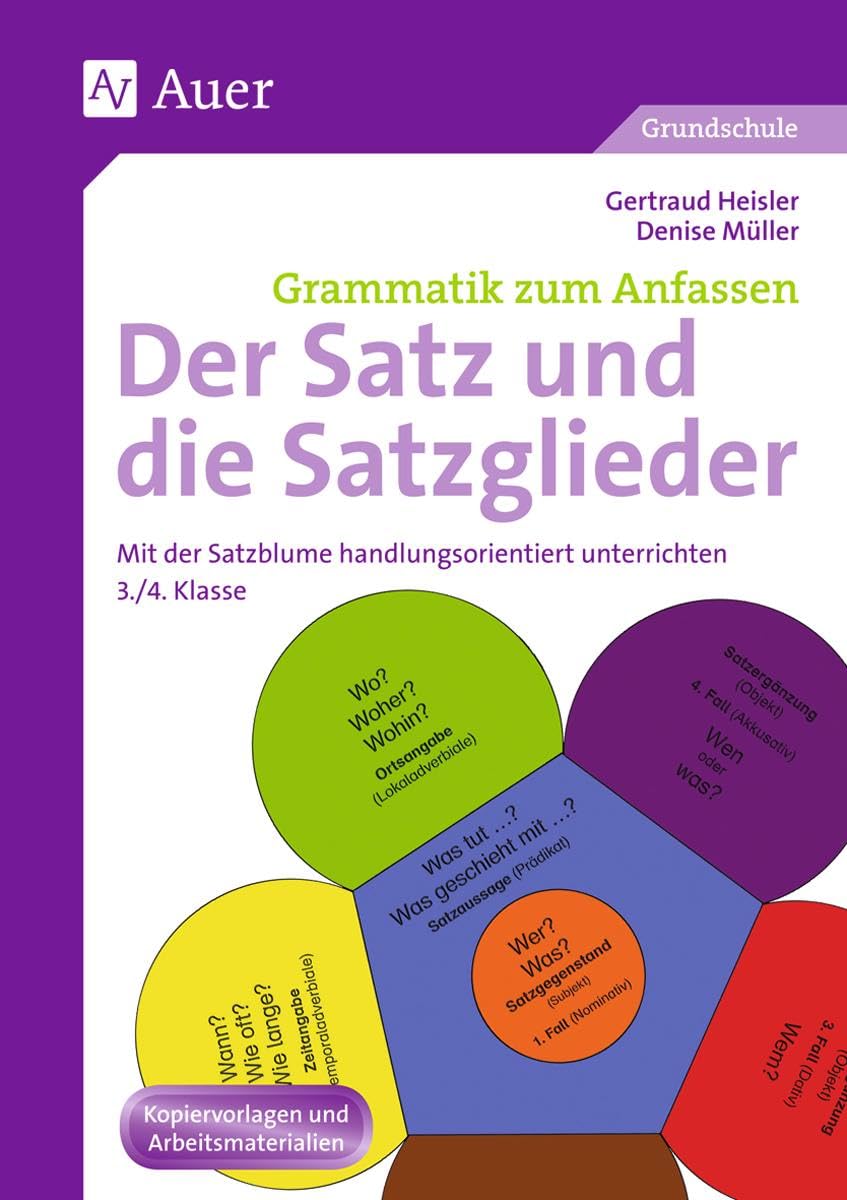 Der Satz und die Satzglieder General education