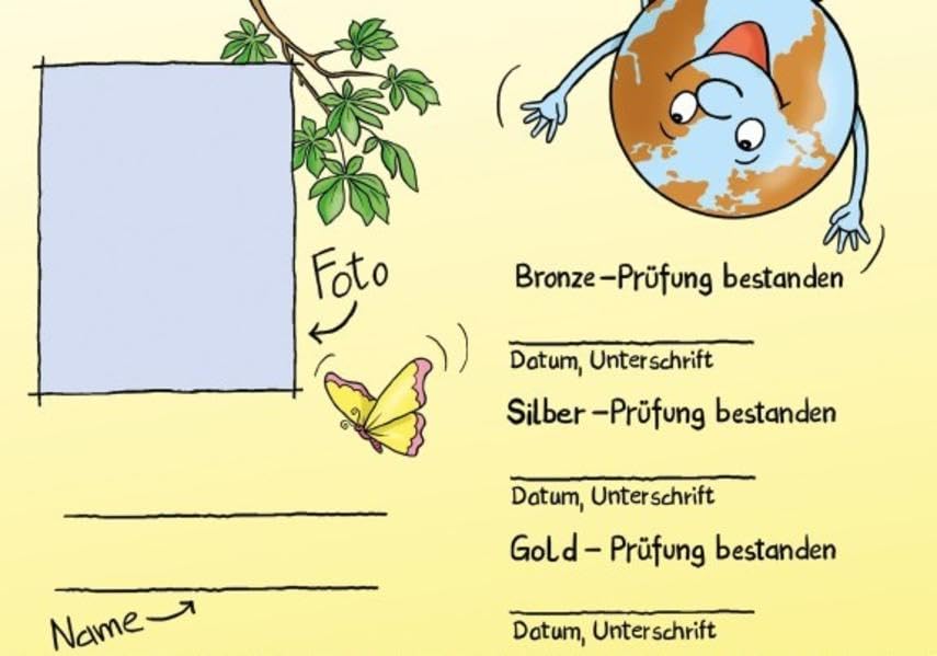 Umweltschutz - Klassensatz Führerscheine Learning & Reference