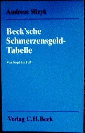Beck'sche Schmerzensgeld-Tabelle: Von Kopf bis Fuss. Über 1550 Schmerzensgeld-Entscheidungen mit einer ausführlichen Einleitung Law