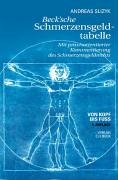 Beck'sche Schmerzensgeld-Tabelle: Von Kopf bis Fuß. Basisdaten von mehr als 2700 Schmerzensgeld-Entscheidungen mit systematischer Kommentierung des Schmerzensgeldrechts, Rechtsstand: 1. Januar 2006 Law