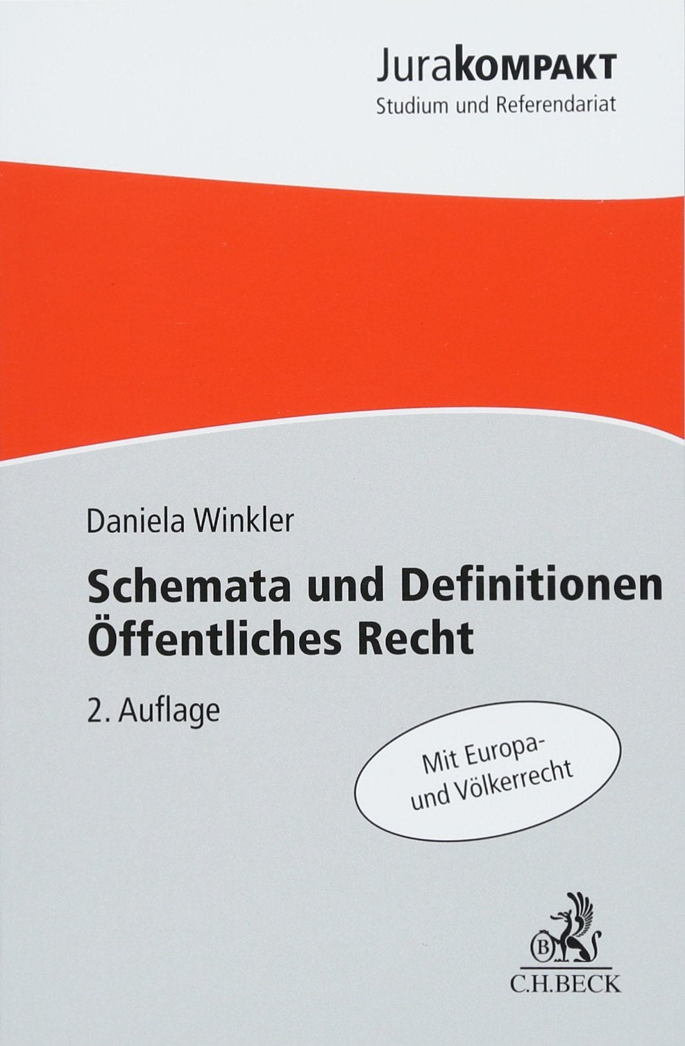Schemata und Definitionen Öffentliches Recht Law
