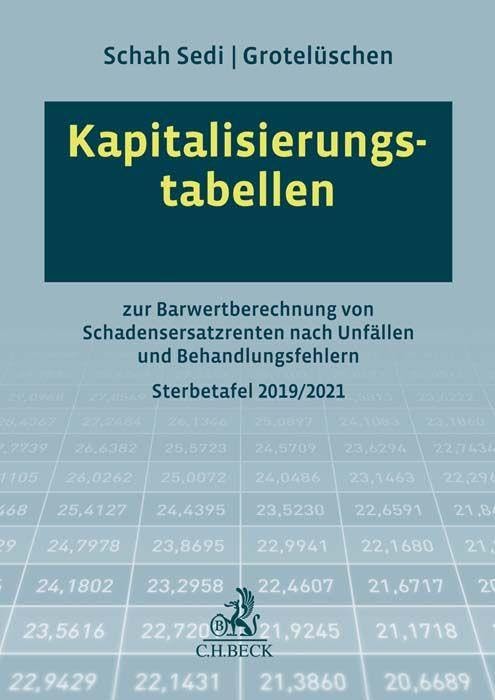 Kapitalisierungstabellen Law