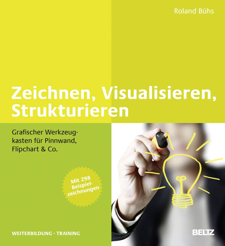 Zeichnen, Visualisieren, Strukturieren Business, Finance & Career
