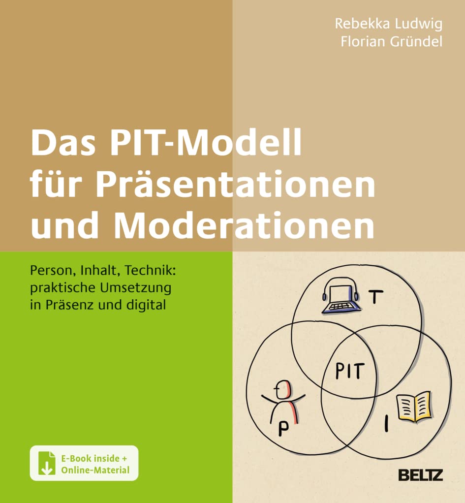Das PIT-Modell für Präsentationen und Moderationen: Person, Inhalt, Technik: praktische Umsetzung in Präsenz und digital. Mit E-Book inside + Online-Material Business, Finance & Career