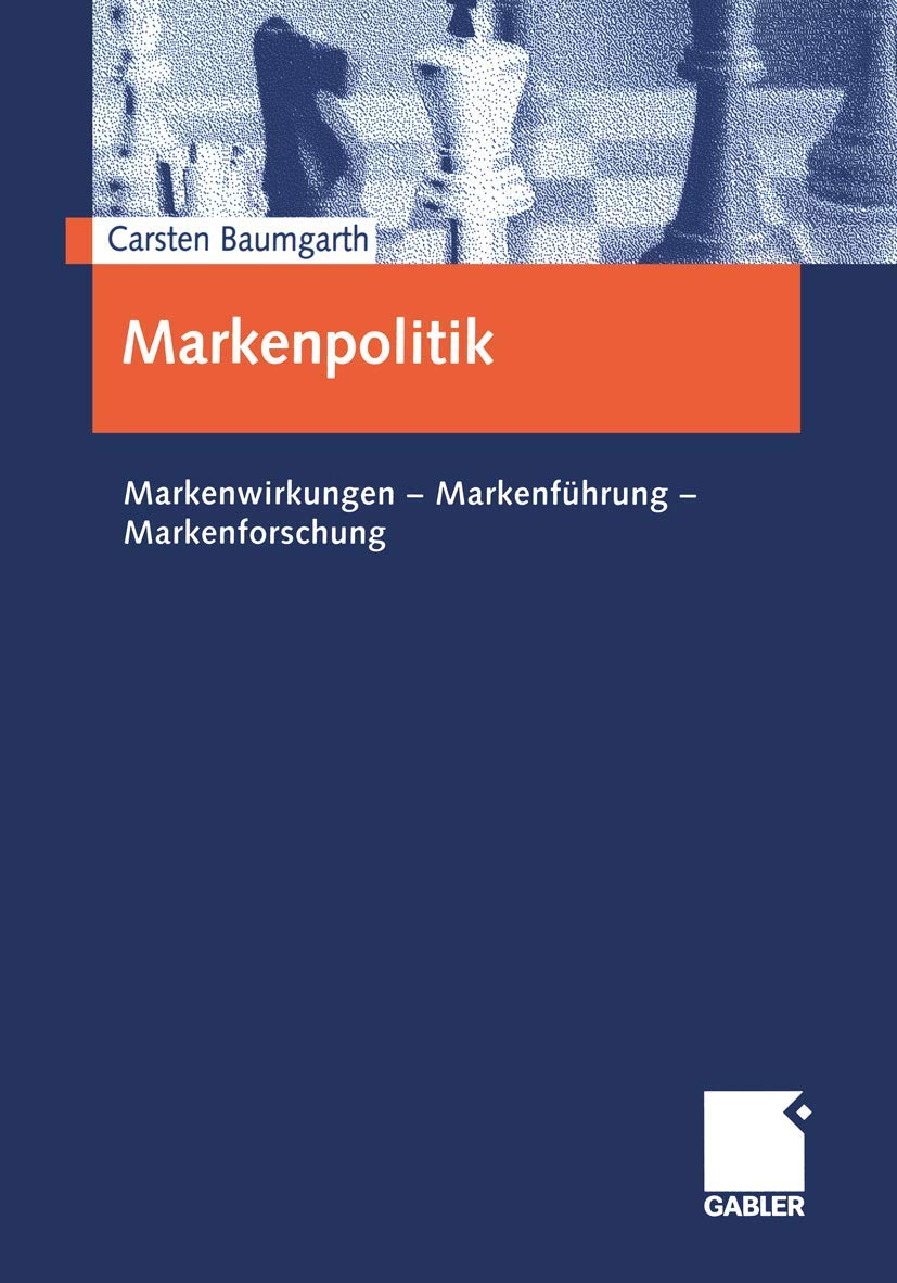 Markenpolitik Law