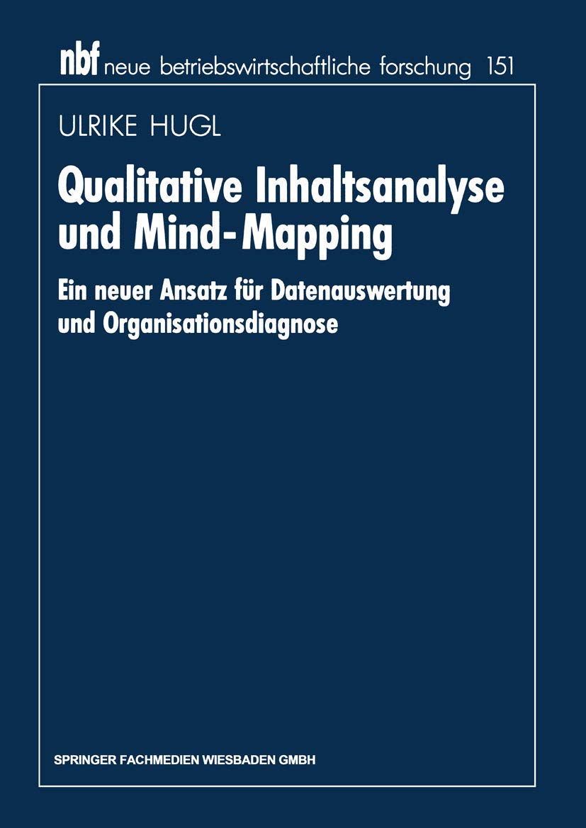 Qualitative Inhaltsanalyse und Mind-Mapping Law