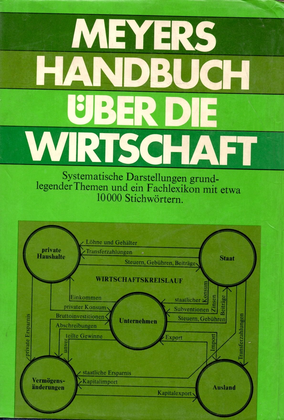 Meyers Handbuch über die Wirtschaft. General education