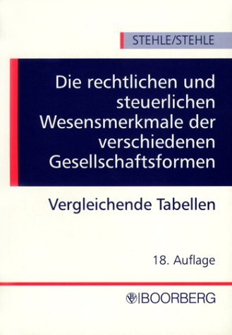 Die rechtlichen und steuerlichen Wesensmerkmale der verschiedenen Gesellschaftsformen. Vergleichende Tabellen Business, Finance & Career