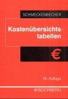 Kostenübersichtstabellen /EURO-Umrechnung. Tabellen für die Anwaltsgebühren samt Entgeltpauschsatz und Mehrwertsteuer, für das Kostenrisiko, für die ... Fotokopiekosten mit und ohne Mehrwertsteuer Law