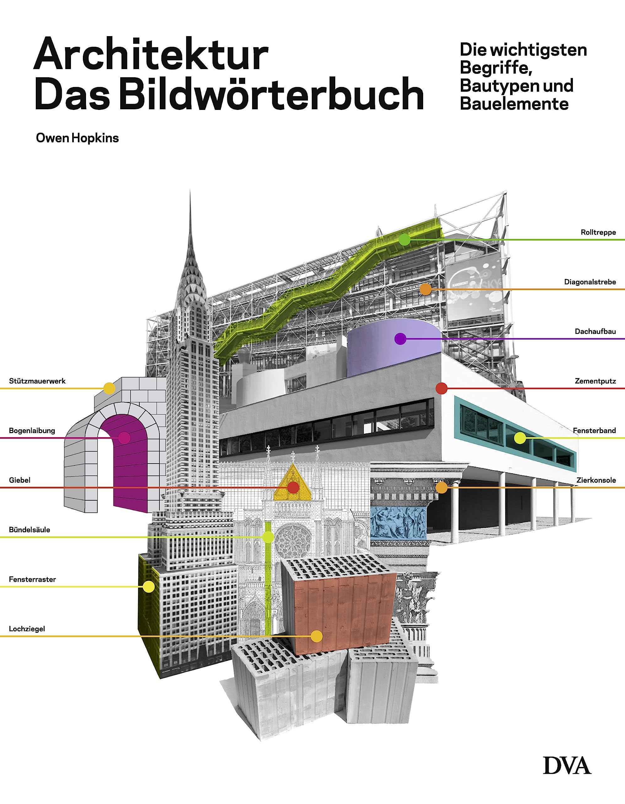 Architektur - das Bildwörterbuch Architecture