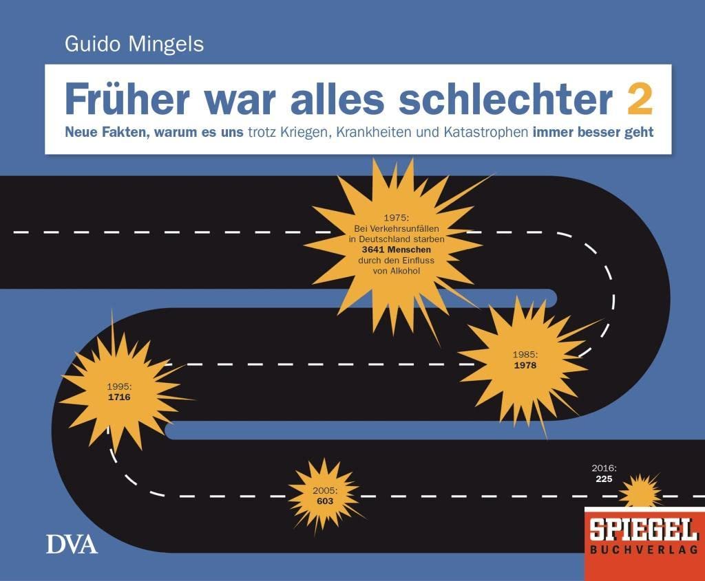 Product Image: Früher war alles schlechter 2
