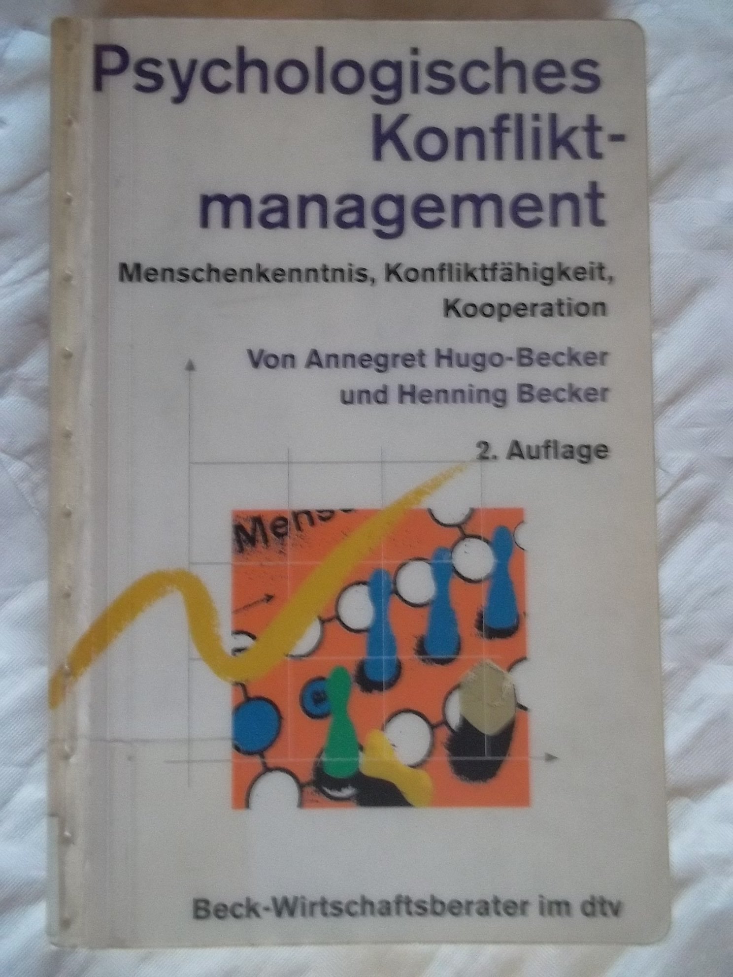 Psychologisches Konfliktmanagement Memories