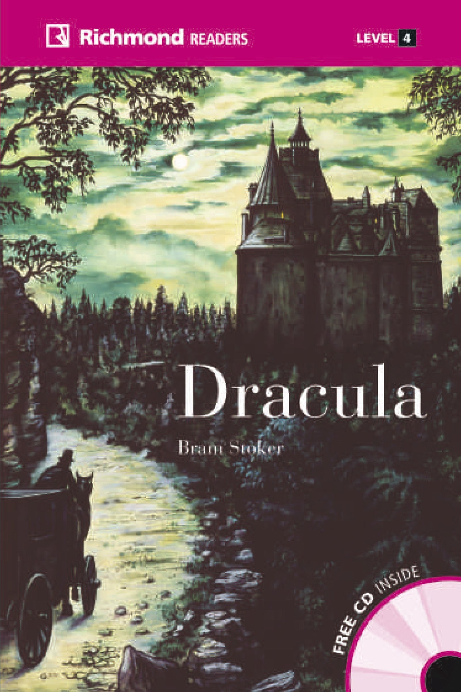 Dracula Study Guides