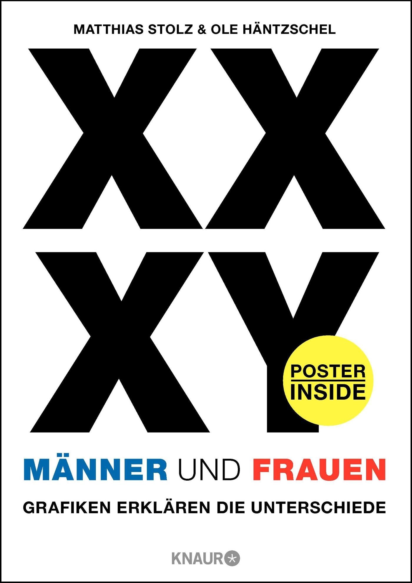 XX XY Männer und Frauen: Grafiken erklären die Unterschiede Lifestyle