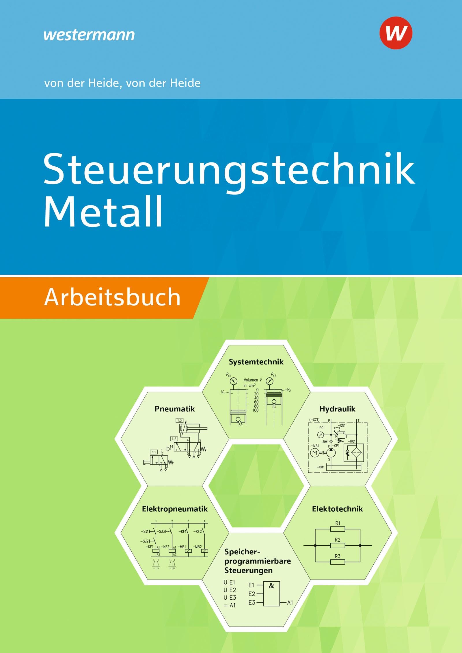 Steuerungstechnik Metall Business, Finance & Career