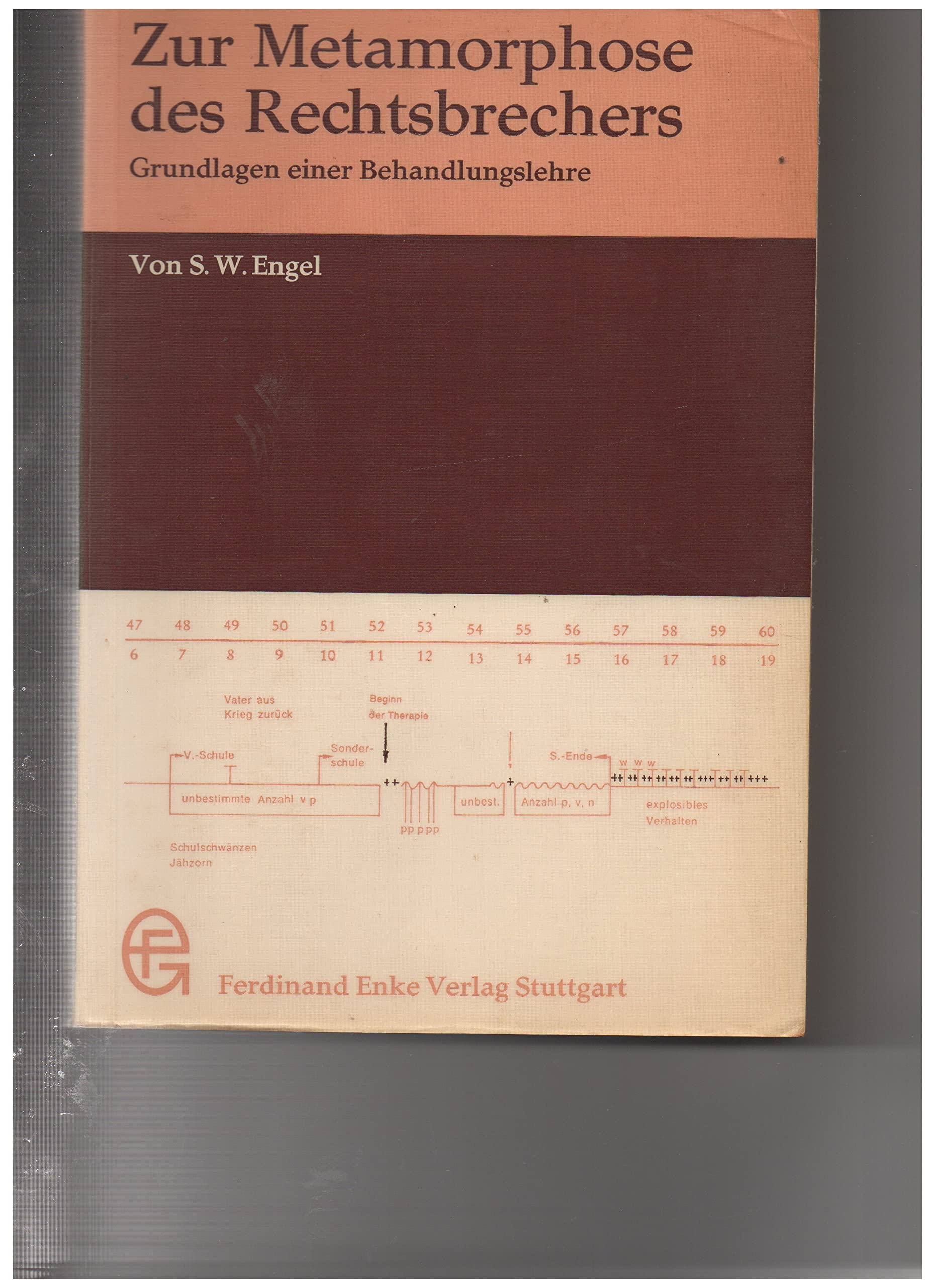 Zur Metamorphose des Rechtsbrechers. Grundlagen einer Behandlungslehre Books