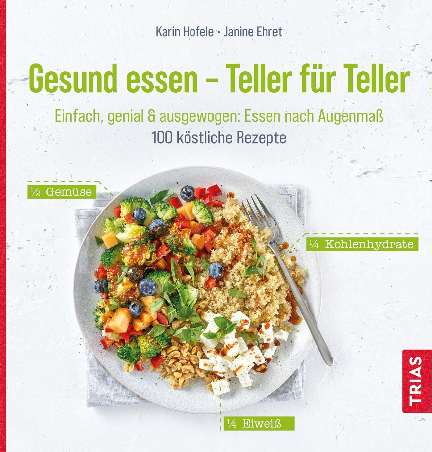 Gesund essen - Teller für Teller Medicine