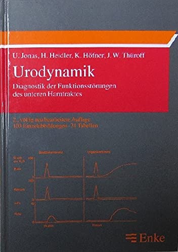Urodynamik Medicine