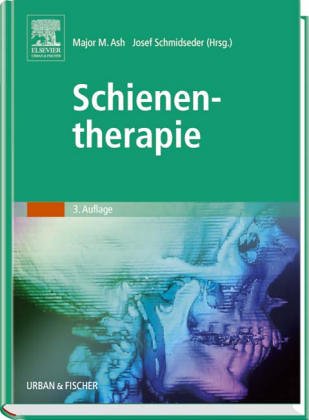 Schienentherapie Medicine