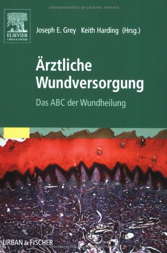 Ärztliche Wundversorgung: Das ABC der Wundheilung Medicine
