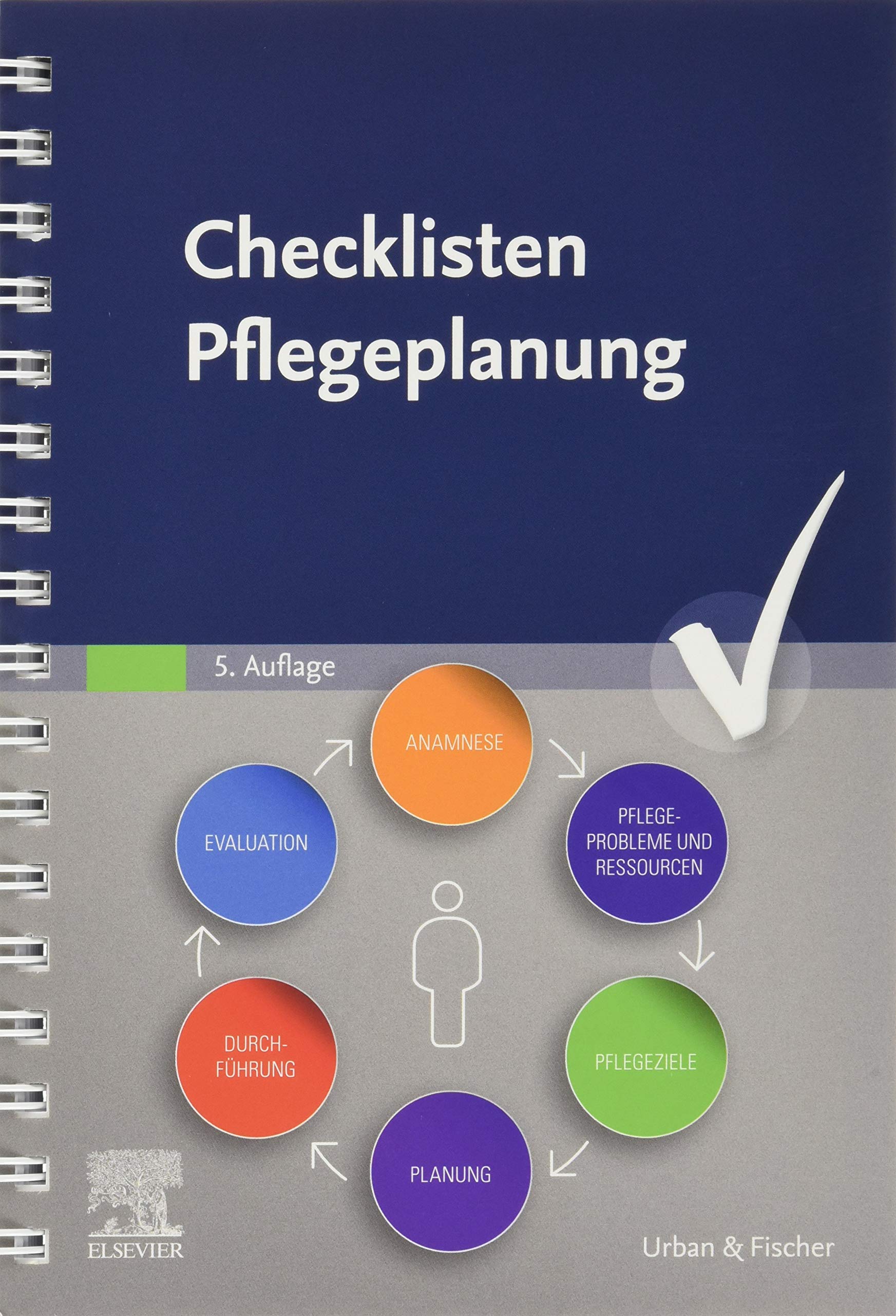 Product Image: Checklisten Pflegeplanung