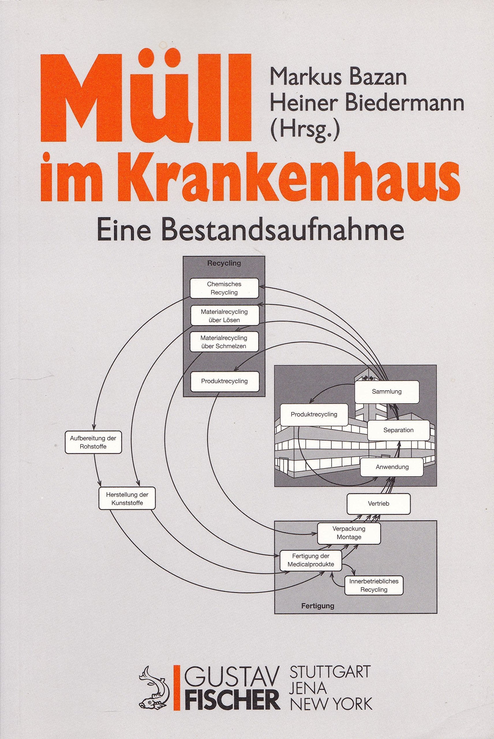 Müll im Krankenhaus: Eine Bestandsaufnahme Medicine