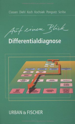Differentialdiagnose auf einen Blick Medicine