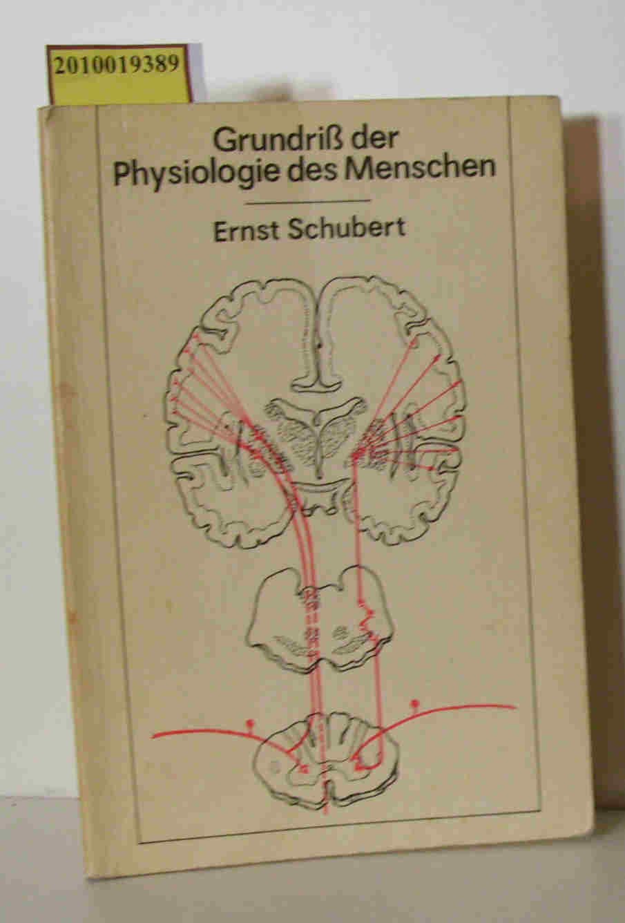 Grundriß der Physiologie des Menschen Medicine