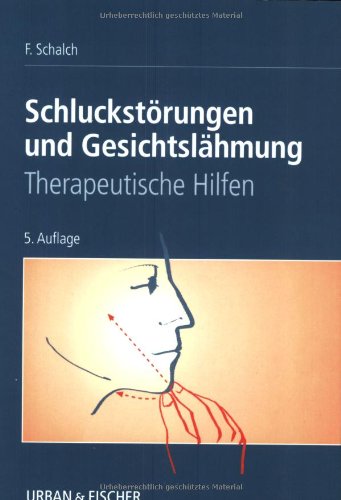 Schluckstörungen und Gesichtslähmung: Therapeutische Hilfen Medicine
