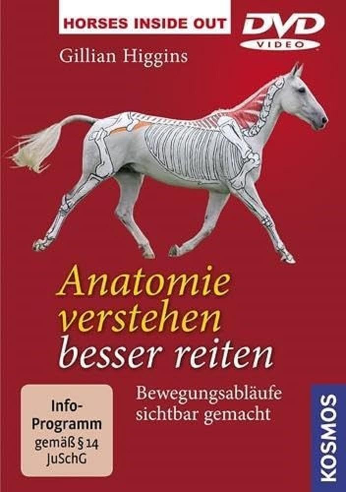 Anatomie verstehen - besser reiten Films