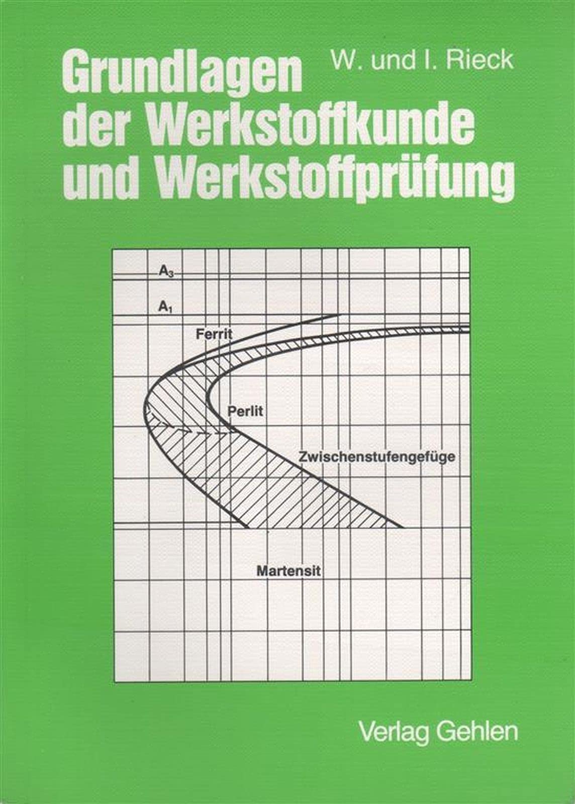 Grundlagen der Werkstoffkunde und Werkstoffprüfung Business & Technology