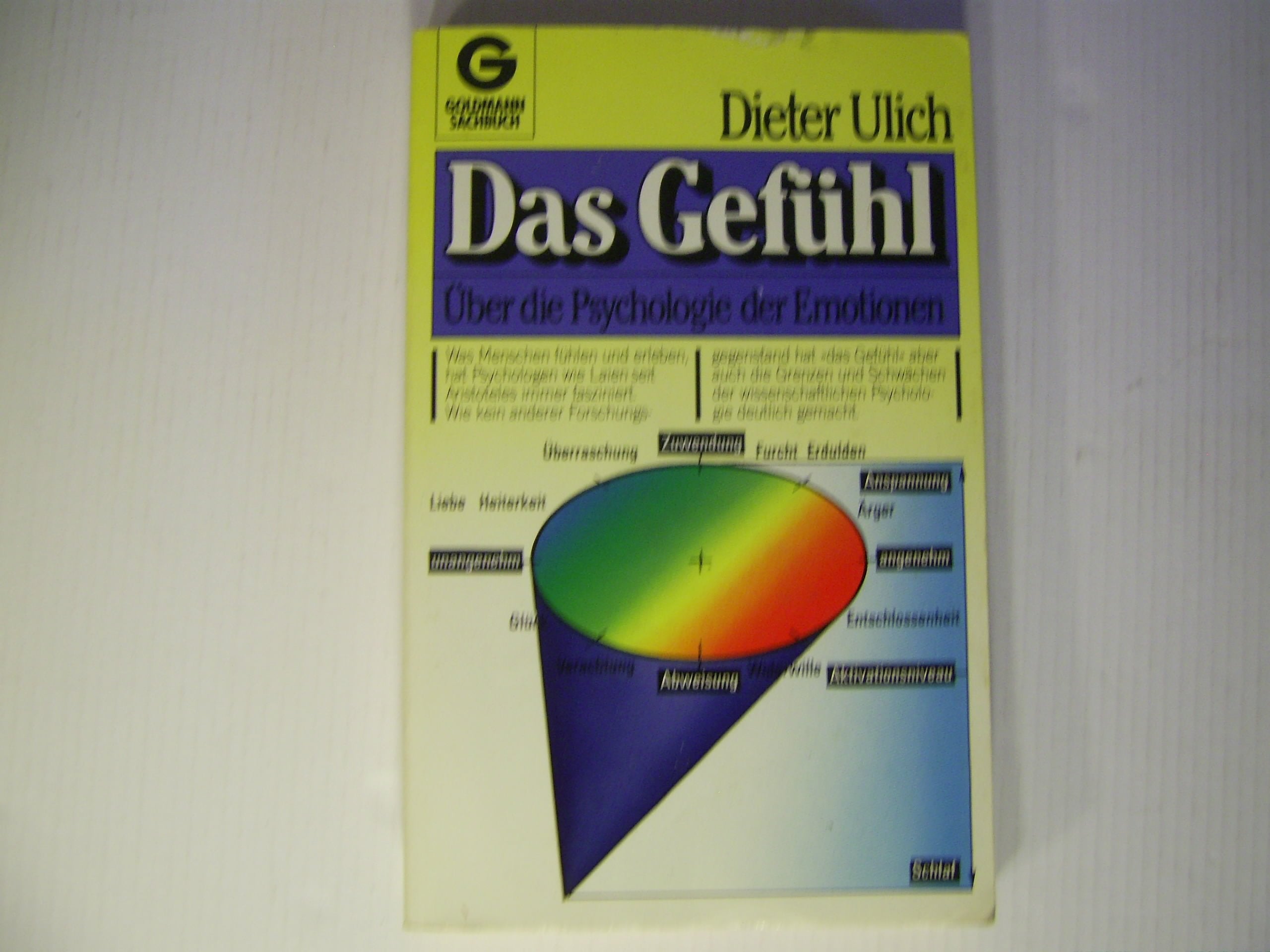 Product Image: Das Gefühl