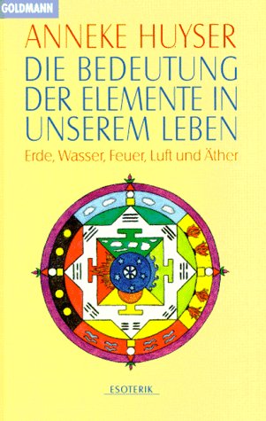 Die Bedeutung der Elemente in unserem Leben Business & Technology